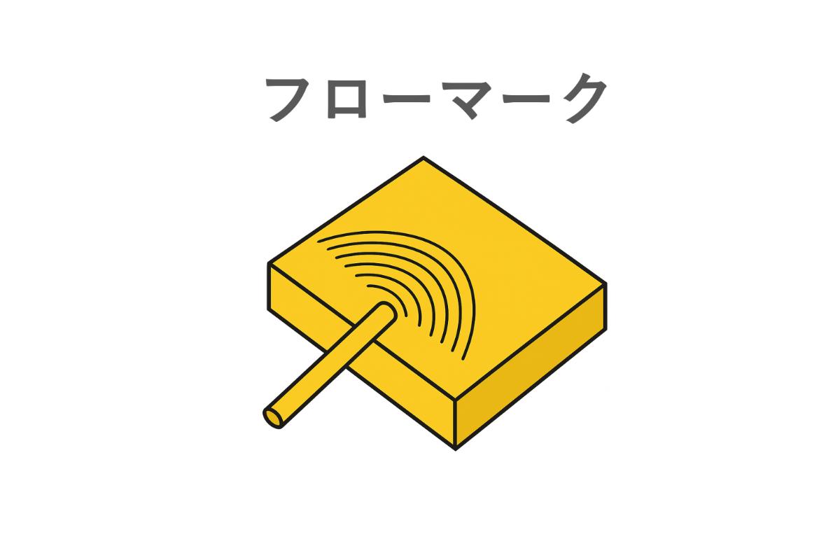 樹脂の流れにより生じるフローマーク（流れ模様）を示した不良例
