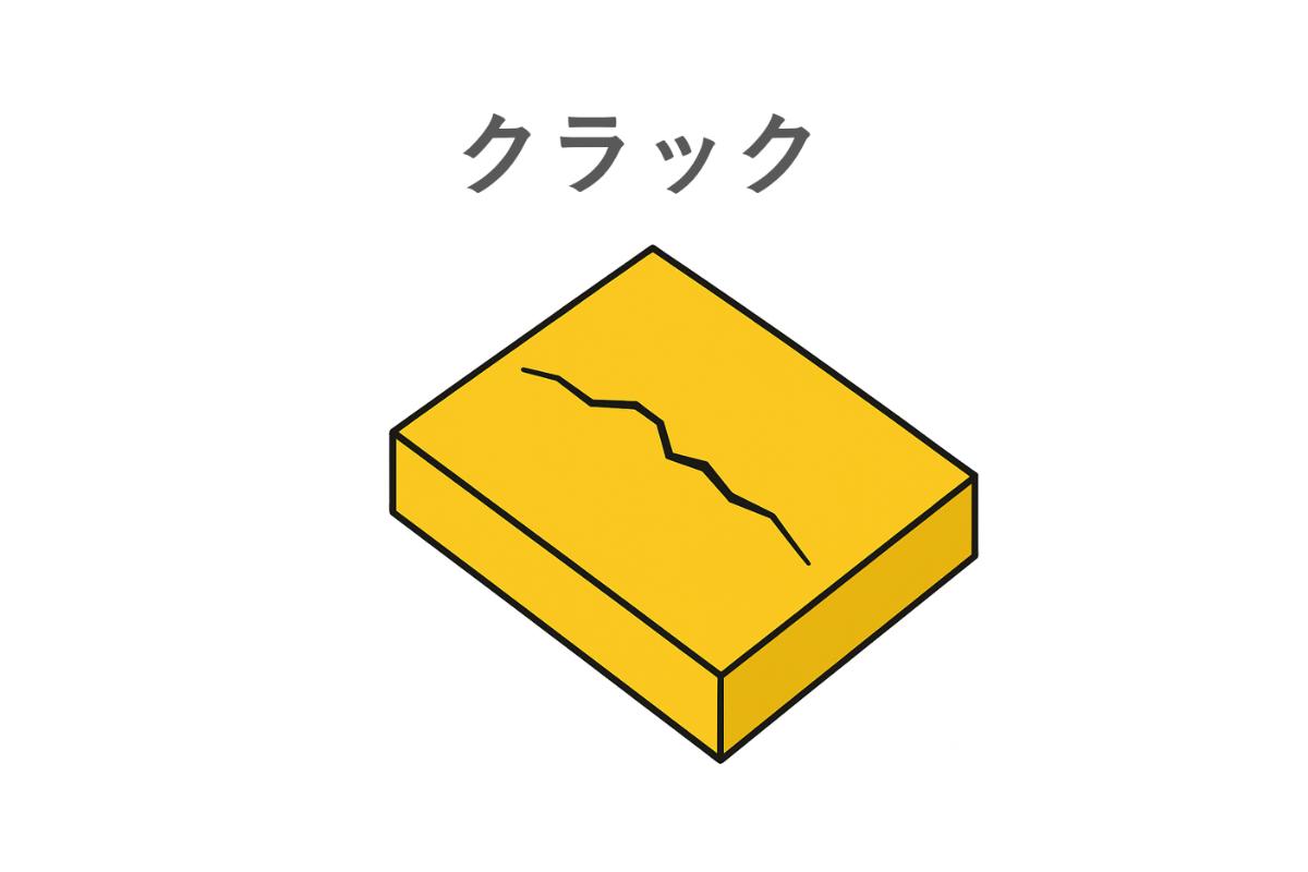 成形品に発生するクラック（亀裂）不良を示す典型的な破損例