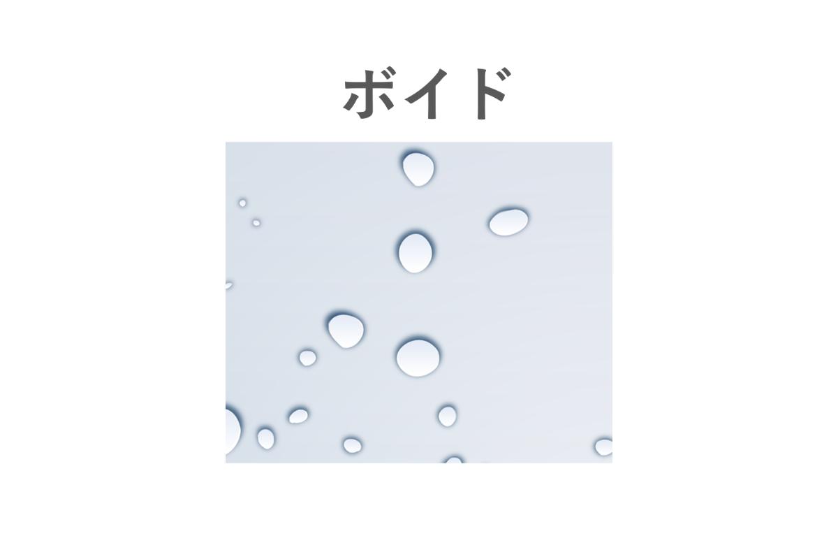 射出成形品内部に空洞ができるボイド現象を可視化したイメージ図