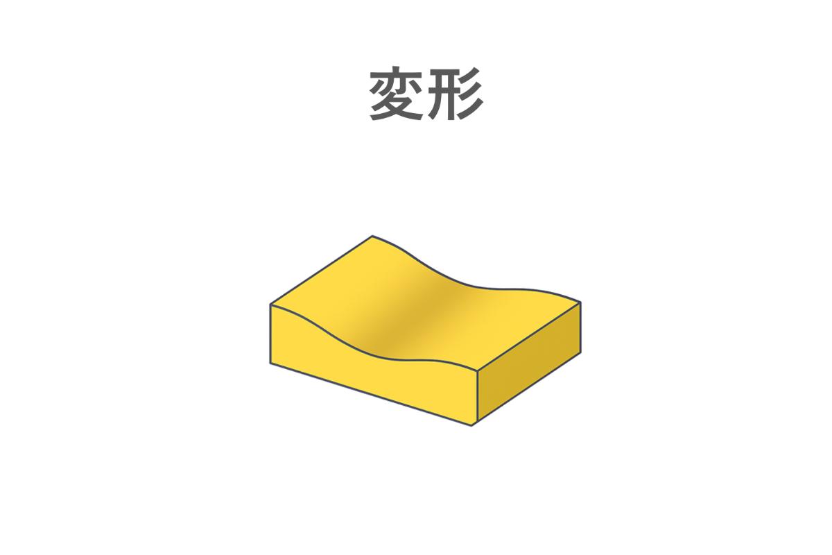 冷却不良や応力残留による成形品の変形不良を示したイラスト