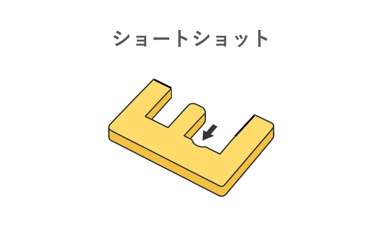 樹脂の充填不足によって一部が欠けたショートショット不良の図