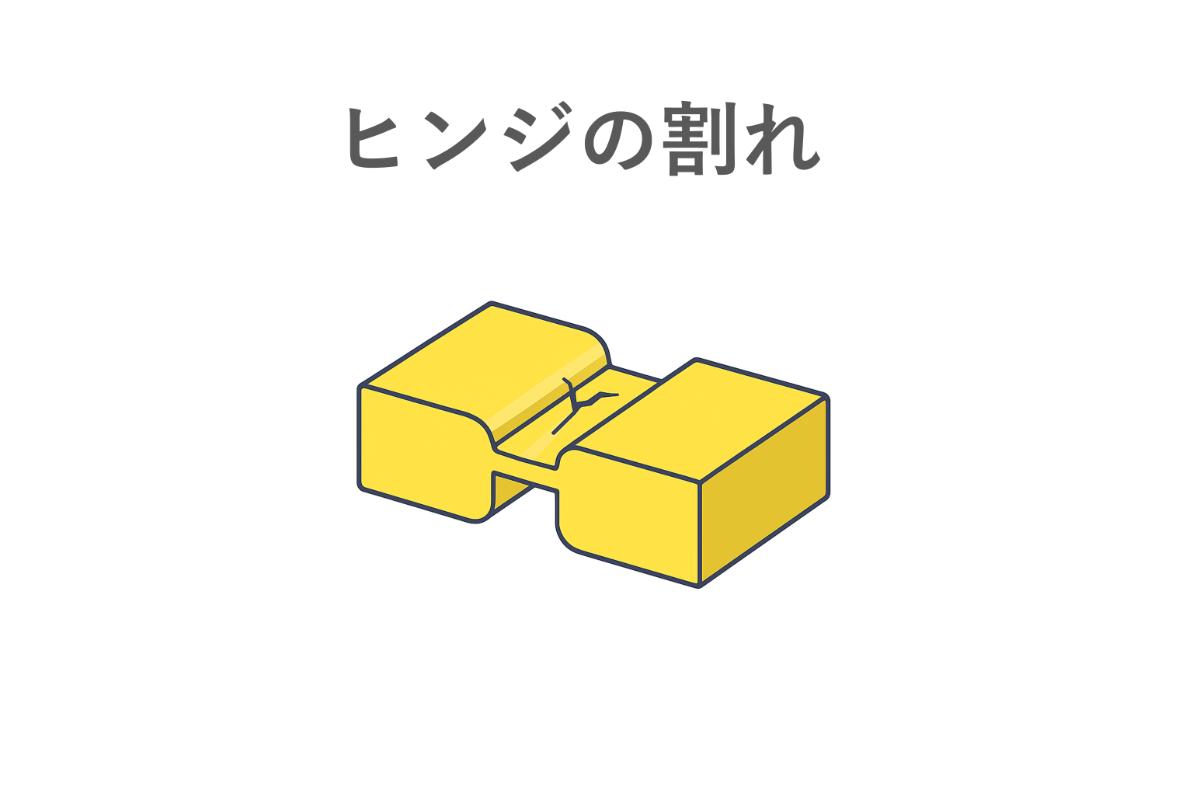 ヒンジ部に割れが生じた成形品のイラスト